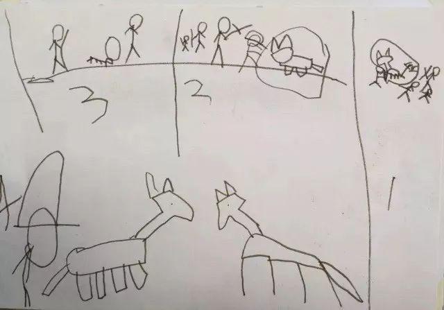 孩子画作很凌乱？3招解决你的烦恼！
