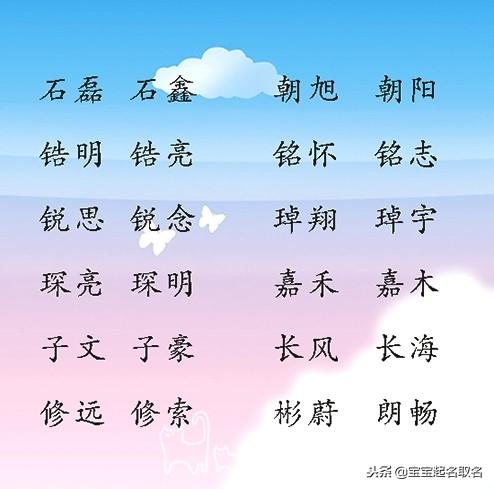 宝宝还没想好名字？以下精选名字大全可谓百里挑一，独一无二！