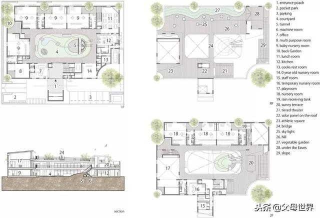 为什么日本家长做梦都想把孩子送去这间幼儿园？理由其实很简单！
