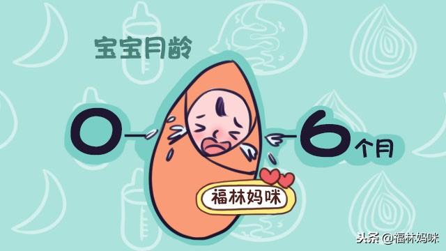 宝宝有这四个表现，应该考虑肠绞痛！缓解宝宝疼痛可以用这四招