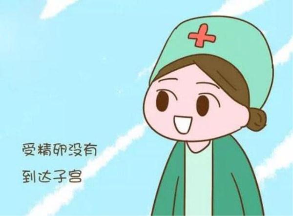 孕早期出现这两种胚胎异常的情况，很可能会空欢喜一场