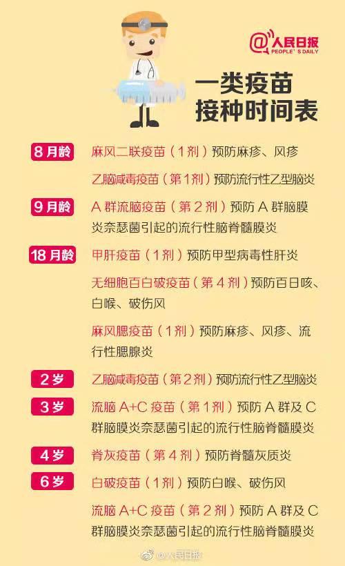 这种情况，谨慎给孩子接种疫苗