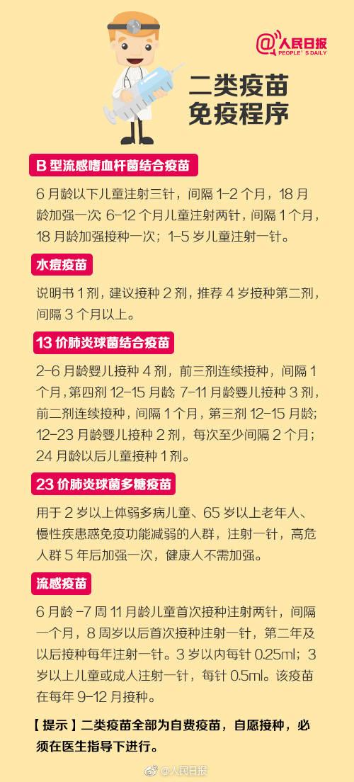 这种情况，谨慎给孩子接种疫苗