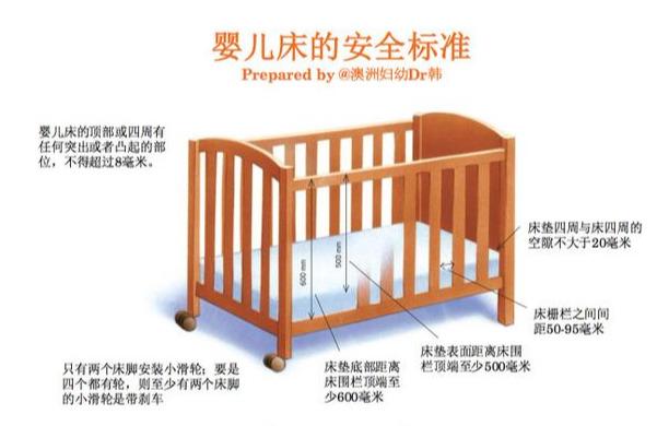 又一个孩子因为它离开人间，很多妈妈都买过，快点扔了吧！