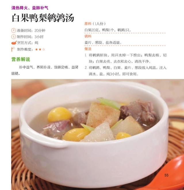 教你坐月子补身不长肉，省掉上万月嫂费