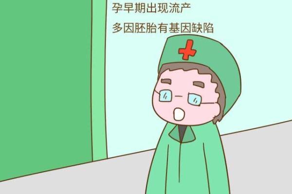 孕早期出现这两种胚胎异常的情况，很可能会空欢喜一场