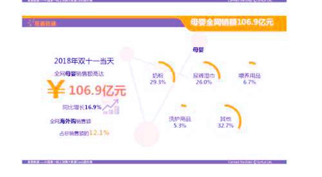 假货对宝宝的伤害有多大，真的不是儿戏，宝妈：买东西战战兢兢