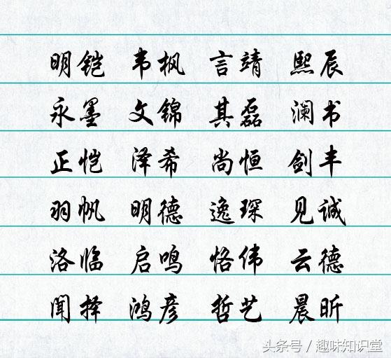 取名有门道，给宝宝起名字不将就，要取就取最好的