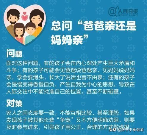 《人民日报》：家长有这8种行为，注定养不出优秀的孩子！
