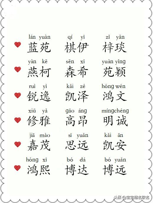 福气宝宝名字这样取，个个新颖别致，寓意出众！