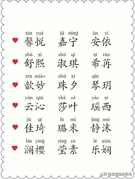 福气宝宝名字这样取，个个新颖别致，寓意出众！