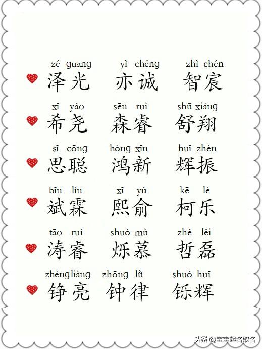 福气宝宝名字这样取，个个新颖别致，寓意出众！