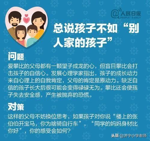 《人民日报》：家长有这8种行为，注定养不出优秀的孩子！