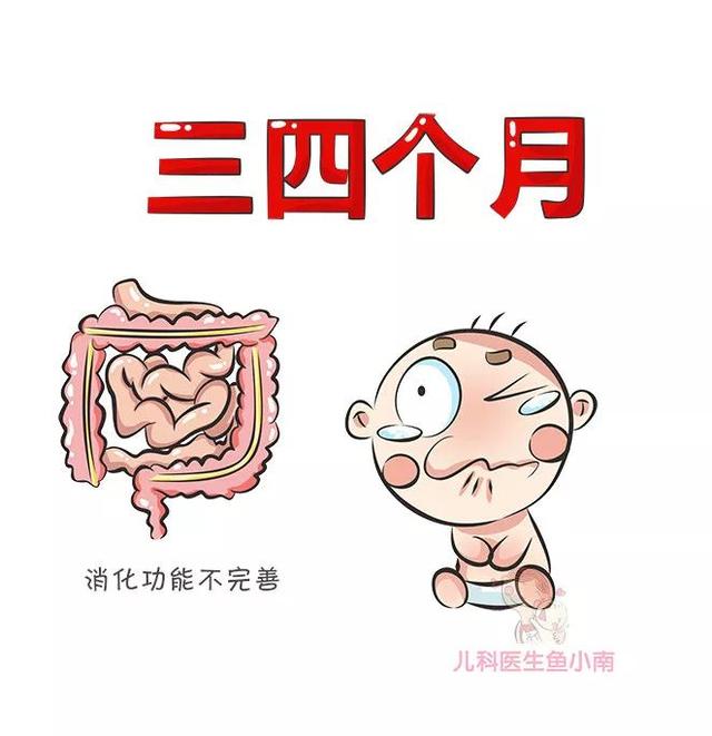 这5种食物，爸妈赶紧对照一下，6个月以内绝对不能给宝宝吃？