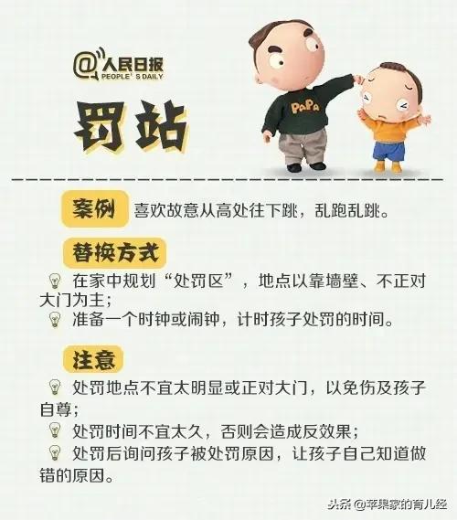 打骂是最低级的处罚方式，试试这些惩罚方法，孩子会更听话