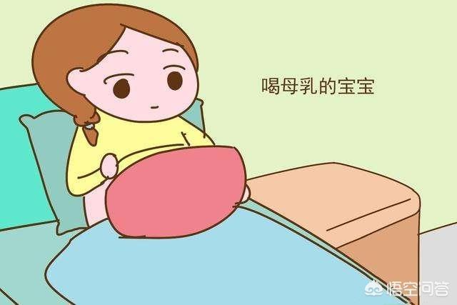 婴儿出生后头六个月内，如果只给宝宝喂母乳，连水都不喂，会不会口渴或者上火呢？