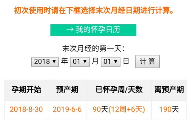 B超推测的预产期和实际预产期相差几天？孕妇用这4个方法一算便知