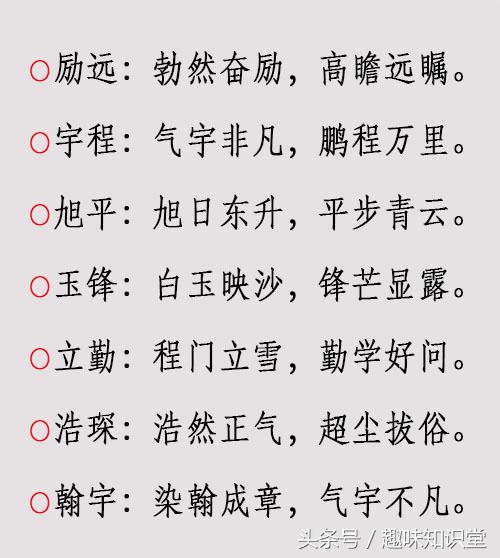 最新好名分享，宝宝取名内涵深刻，寓意非凡