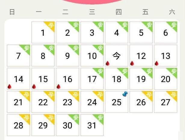 前7后8，“安全期”靠谱吗？其实一个月中，这个时间段更稳妥！