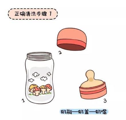 奶瓶只靠煮就能洗干净吗？可别小瞧洗奶瓶，这3个步骤缺1个也不行