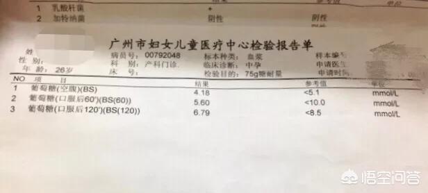 做糖耐的流程是什么？糖耐什么时候做最好？
