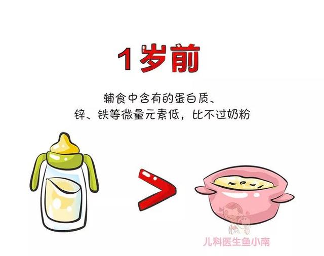 辟谣！配方奶一定要喝到 3 岁？答案真不是你想的那样