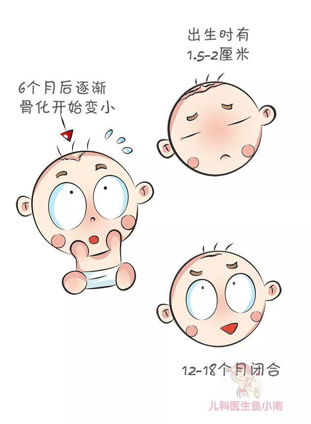 辟谣：宝宝越干净越健康？医生：这5处地方不要洗得太干净
