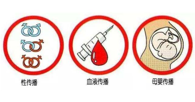 消除艾滋病母婴传播：孕妈们可获免费检测，还有这些惠民措施