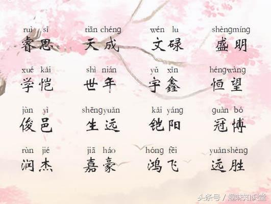 富贵吉利，才华横溢的宝宝名字，选择困难的家长不犯难