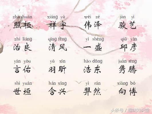 富贵吉利，才华横溢的宝宝名字，选择困难的家长不犯难