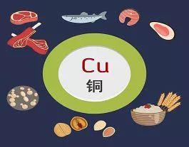 怀孕后铜多了一丢丢没事
