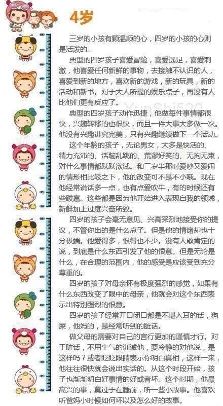 按年龄段管教孩子的最好方法