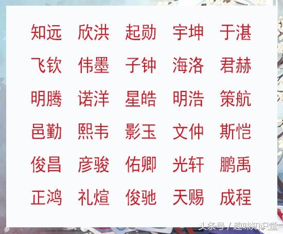 萌娃起名深刻有内涵，家长取名不伤脑筋，这的好名字我送你选