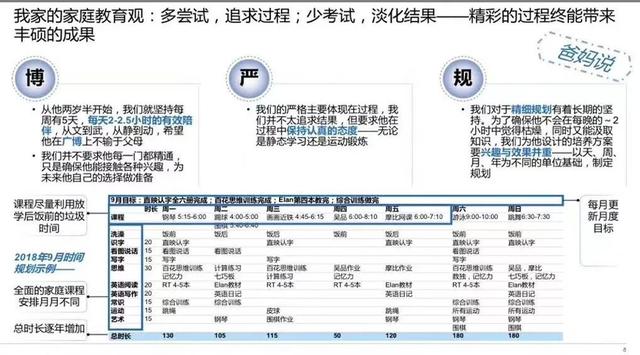 老母亲再吼孩子也不听的事，用这招才能搞定