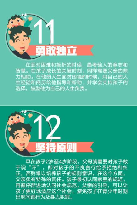 父亲应教给孩子得15件事