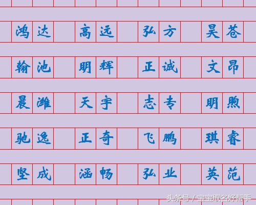 别给孩子起名“子涵紫萱”了，以下名字新颖好听，不重名
