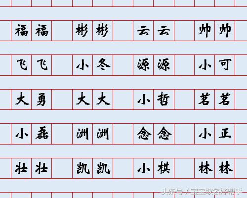 好乳名一辈子暖心，精选宝宝好乳名120个，肯定有你喜欢的！
