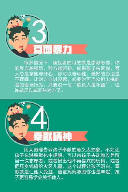 父亲应教给孩子得15件事