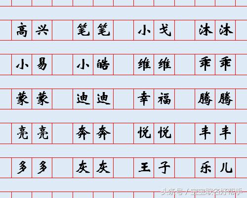好乳名一辈子暖心，精选宝宝好乳名120个，肯定有你喜欢的！