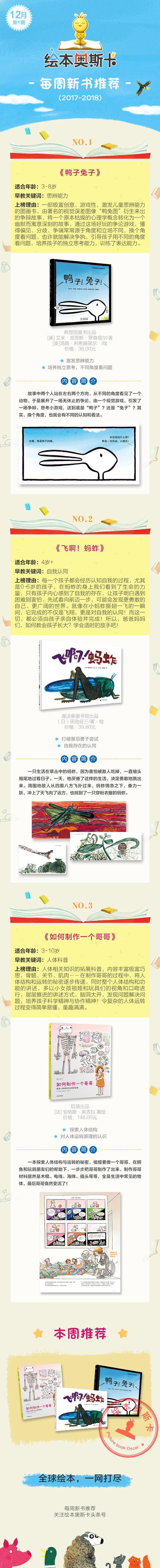 周榜单丨这本书9周蝉联纽约时报榜首,激发孩子思辨力,创意无敌