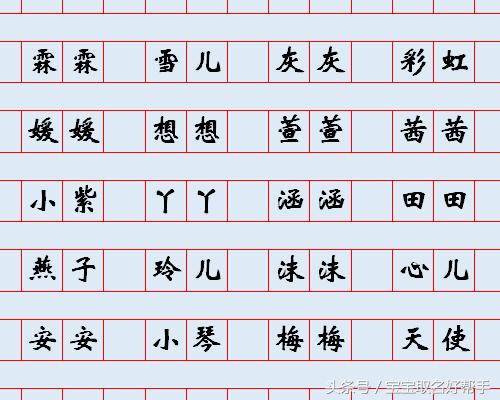 好乳名一辈子暖心，精选宝宝好乳名120个，肯定有你喜欢的！