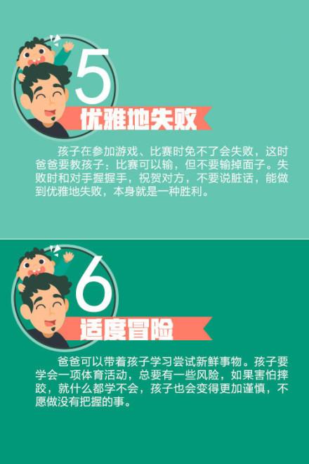 父亲应教给孩子得15件事