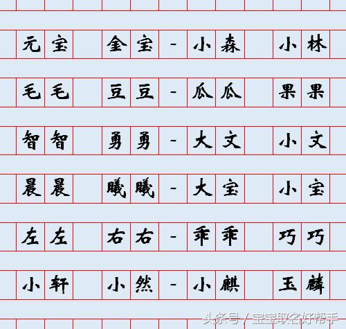好乳名一辈子暖心，精选宝宝好乳名120个，肯定有你喜欢的！