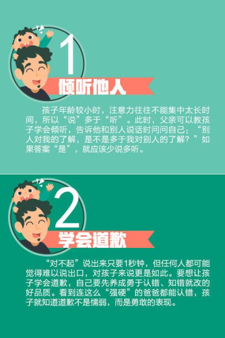 父亲应教给孩子得15件事