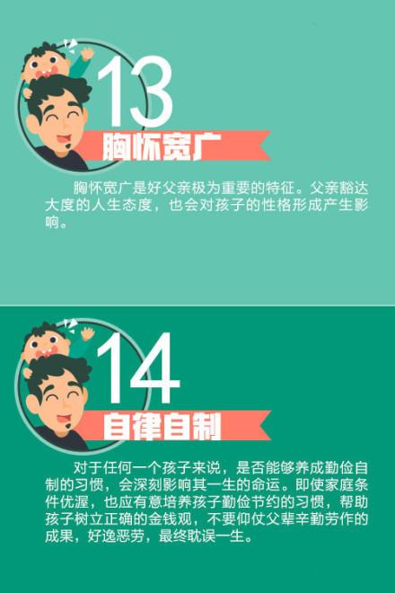 父亲应教给孩子得15件事