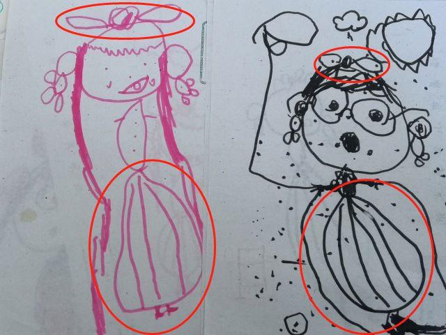 3个小妙招，轻松教会孩子画人物！妈妈赶紧收藏！
