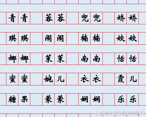 好乳名一辈子暖心，精选宝宝好乳名120个，肯定有你喜欢的！