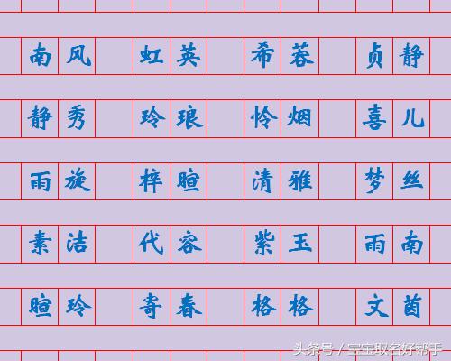 别给孩子起名“子涵紫萱”了，以下名字新颖好听，不重名