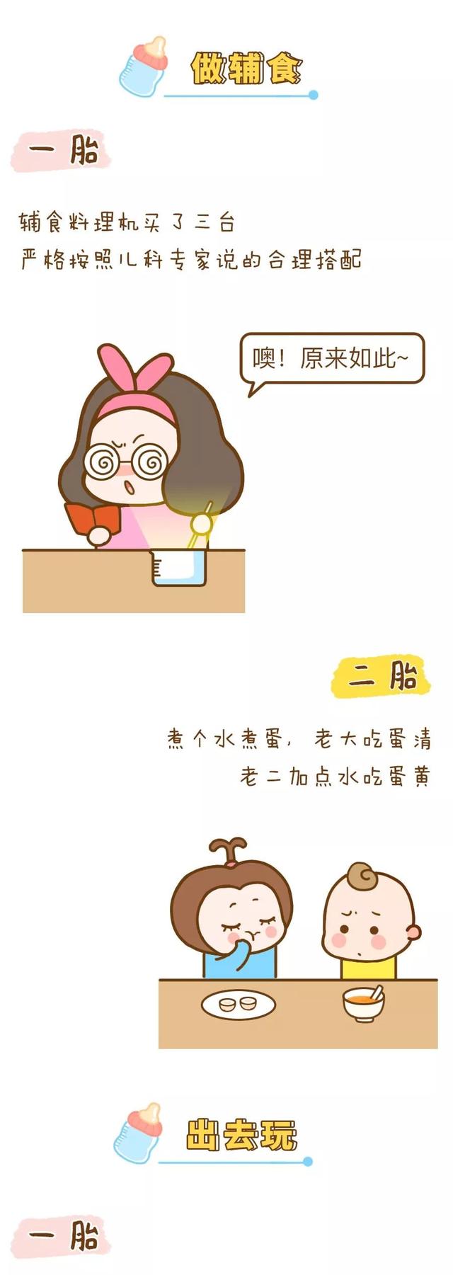 二胎家庭里，为什么老二比老大更聪明？24张图告诉你真相！