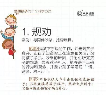惩罚孩子的十个科学方法，转给年轻爸妈！